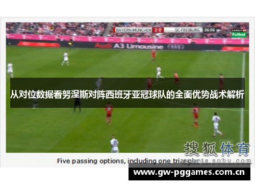 从对位数据看努涅斯对阵西班牙亚冠球队的全面优势战术解析 从对位数据看努涅斯对阵西班牙亚冠球队的全面优势战术解析