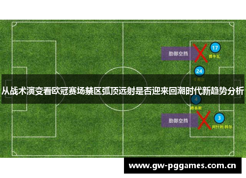 从战术演变看欧冠赛场禁区弧顶远射是否迎来回潮时代新趋势分析 从战术演变看欧冠赛场禁区弧顶远射是否迎来回潮时代新趋势分析